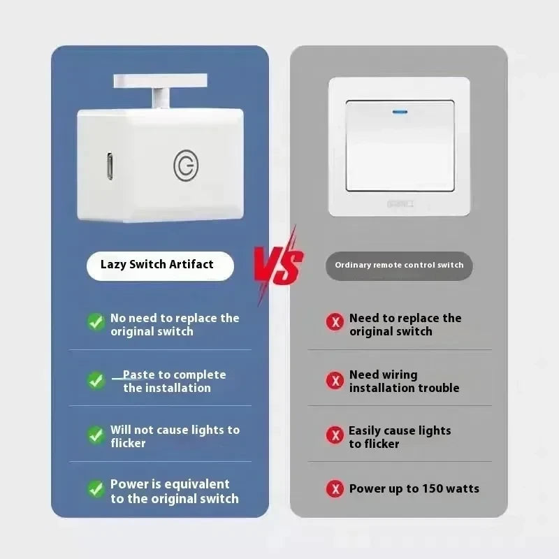 Wireless Remote Control Light Switch Pusher