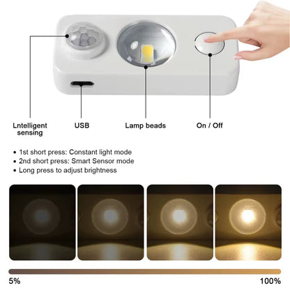 LED Motion Sensor Lights Rechargeable Cabinet Lights Wireless Energy Saving for Closet, Drawer, Shelf, under Cabinet