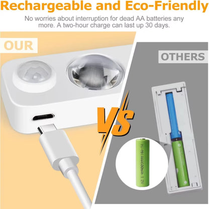 LED Motion Sensor Lights Rechargeable Cabinet Lights Wireless Energy Saving for Closet, Drawer, Shelf, under Cabinet